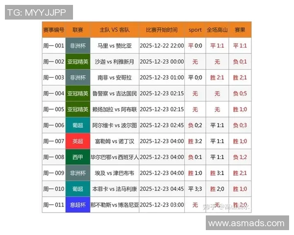 昨日足球比赛精彩回顾及比分分析让你不错过每一个进球瞬间